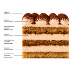 Alternative view of Tiramisu