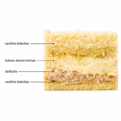 Alternative view of Rafaelo